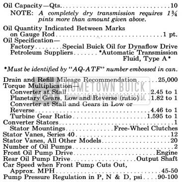 1954 Buick Dynaflow Transmission Specifications