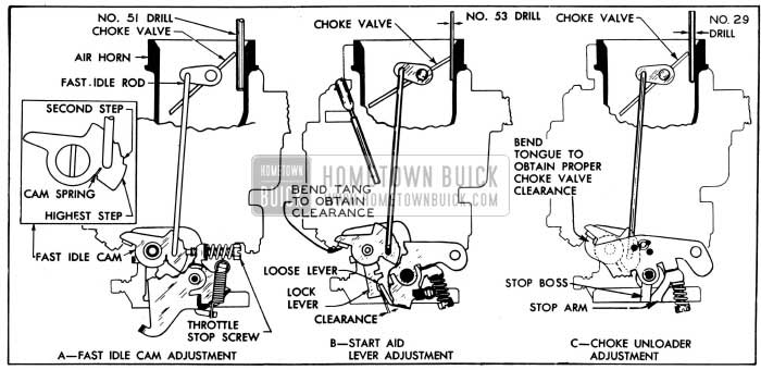 1954 Buick Fast Idle Cam and Choke Unloader Adjustments