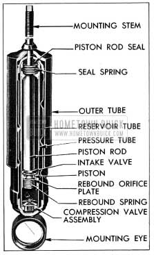 1954 Buick Front Shock Absorber-Sectional View