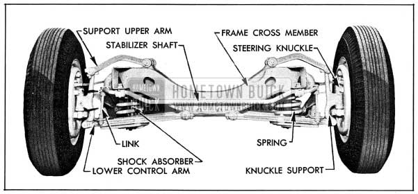 Shock Absorber for 1954-1966 Buick Packard Studebaker Multiple Models Front 2Pc 