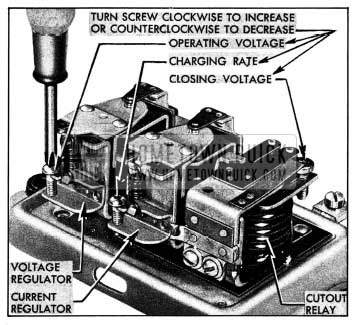 1954 Buick Generator Regulator Spring Tension Adjustments