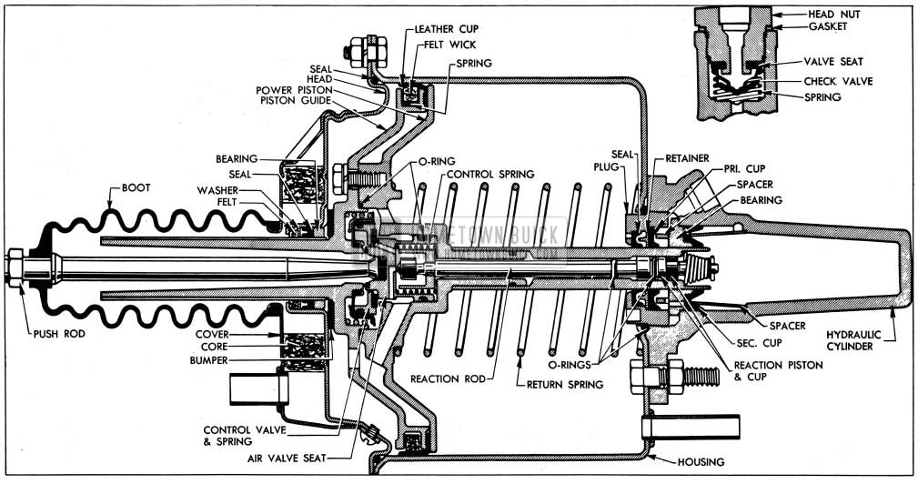 1954 Buick Power Brake Cylinder Parts