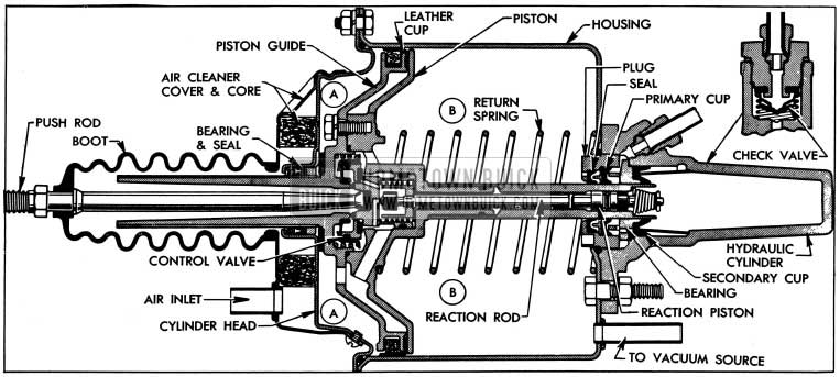 1954 Buick Power Brake Cylinder