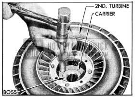 1954 Buick Removing Carrier from Turbine