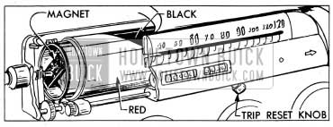 1954 Buick Series 50-70 Speedometer