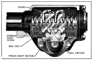 1954 Buick Steering Gear Worm and Nut, Showing Ball Circuits