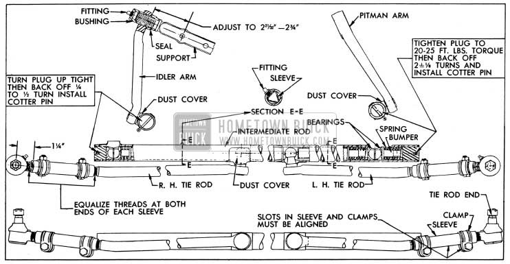 1954 Buick Steering Linkage