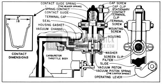 1954 Buick Stromberg Accelerator Vacuum Switch-Engine Not Running