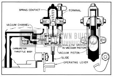 1954 Buick Stromberg Accelerator Vacuum Switch-Engine Running at Part or Open Throttle