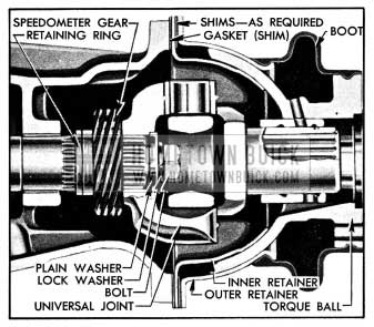 1954 Buick Torque Ball and Universal Joint
