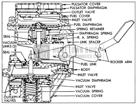 1954 Buick Type DJ Fuel and Vacuum Pump