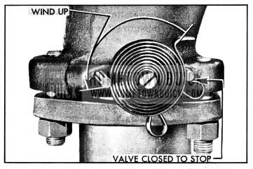 1954 Buick Valve Thermostat Wind-Up