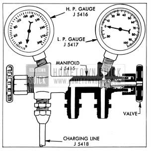 1955 Buick Air Conditioner Compressor Service Procedures