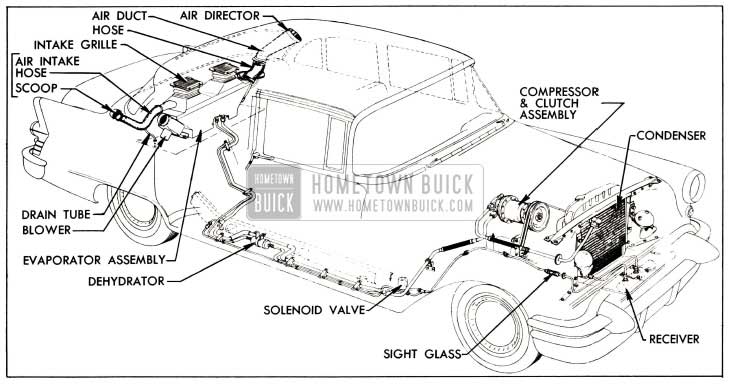 1955 Buick Air Conditioner Installation