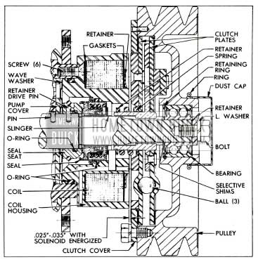 1955 Buick Air Conditioning Arrangement