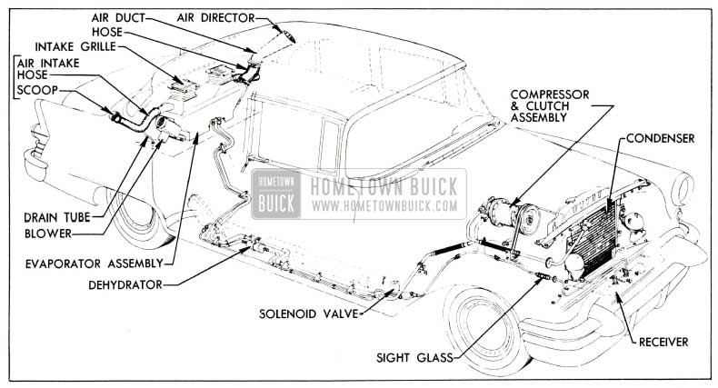 1955 Buick Air Conditioning Overview