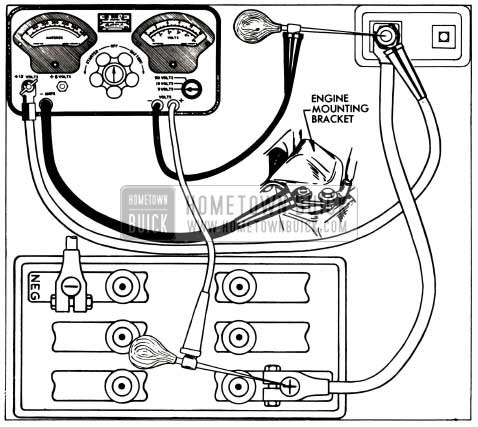 1955 Buick Battery Cable Test Connections