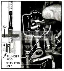 1955 Buick Checking Pump Plunger Adjustment with Scale