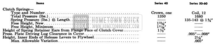 1955 Buick Clutch Specification