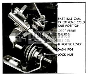 1955 Buick Dash Pot Adjustment