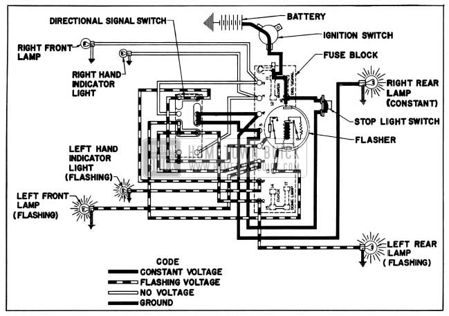 1955 Buick Direction Signal Lamp Circuit Diagram-Left Turn Indicated