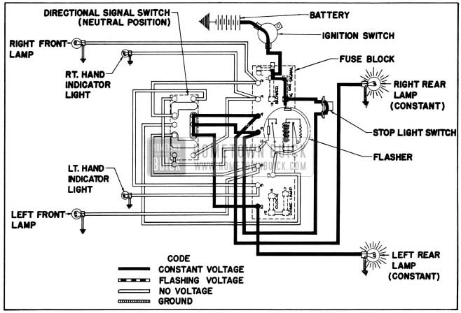 1955 Buick Direction Signal Lamp Circuit Diagram-No Turn Indicated