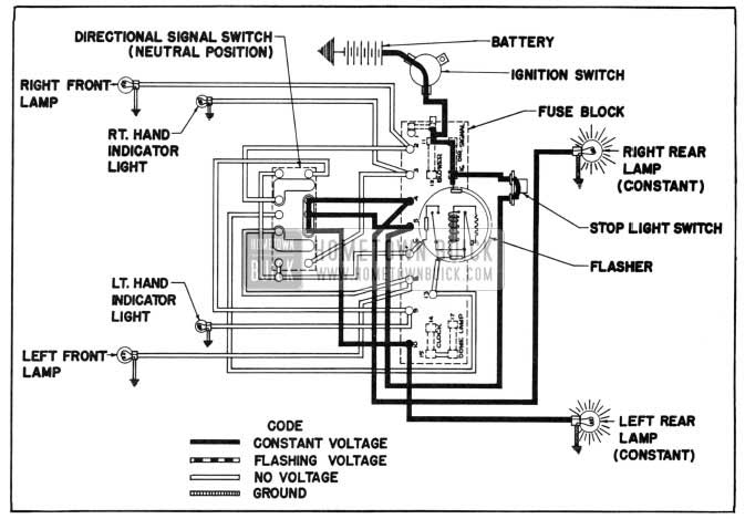 1955 Buick Direction Signal Lamp Circuit Diagram-No Turn Indicated