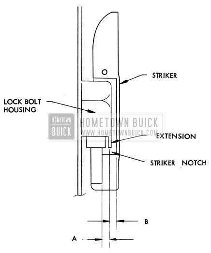 1955 Buick Door Lock and Striker Parts