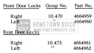 1955 Buick Door Lock Campaign Parts