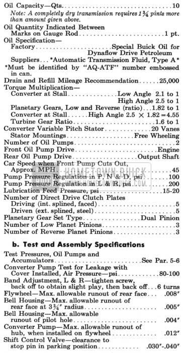 1955 Buick Dynaflow Specifications