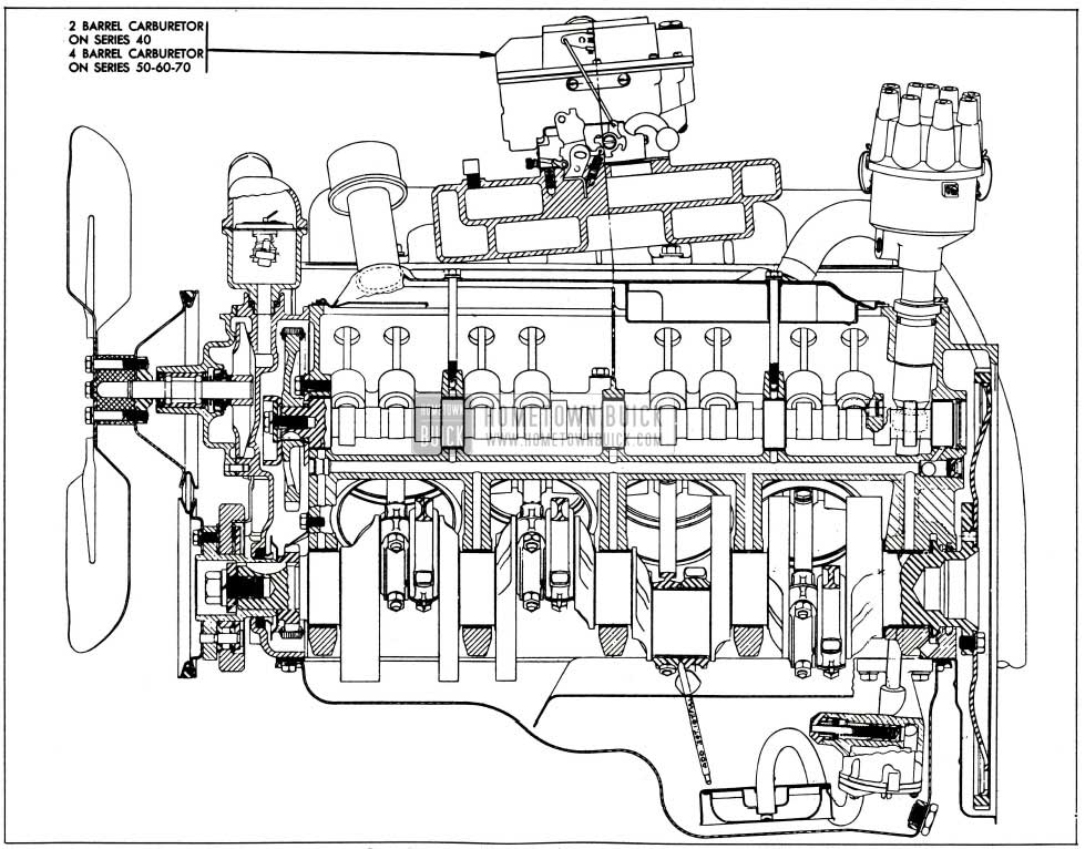 1955 Buick Engine, Side Sectional View