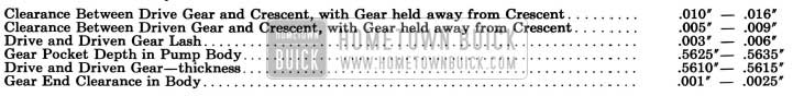 1955 Buick Front Oil Pump Specifications