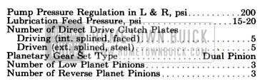 1955 Buick General Dynflow Transmission Specification