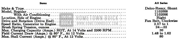 1955 Buick Generating System Specifications
