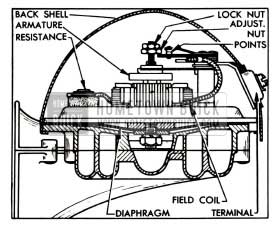 1955 Buick Horn Contact Point Adjustment