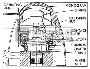 1955 Buick Horn Operating Ring Installation