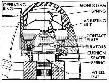 1955 Buick Horn Operating Ring Installation