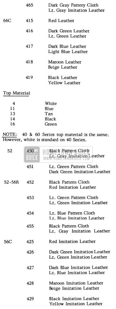 1955 Buick Interior Trim Combinations