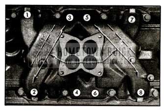 1955 Buick lntake Manifold Distribution