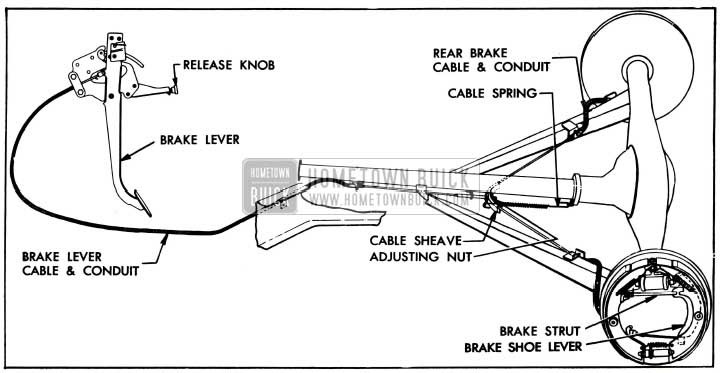 1955 Buick Parking Brake Control System