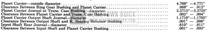 1955 Buick Planetary Gear Set and Reverse Ring Gear Specifications