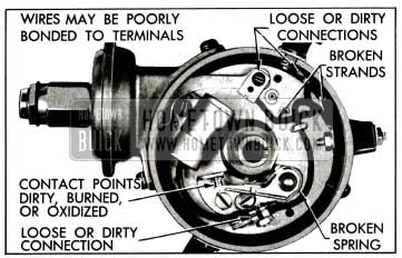 1955 Buick Points of Resistance in Primary Circuit of Distributor