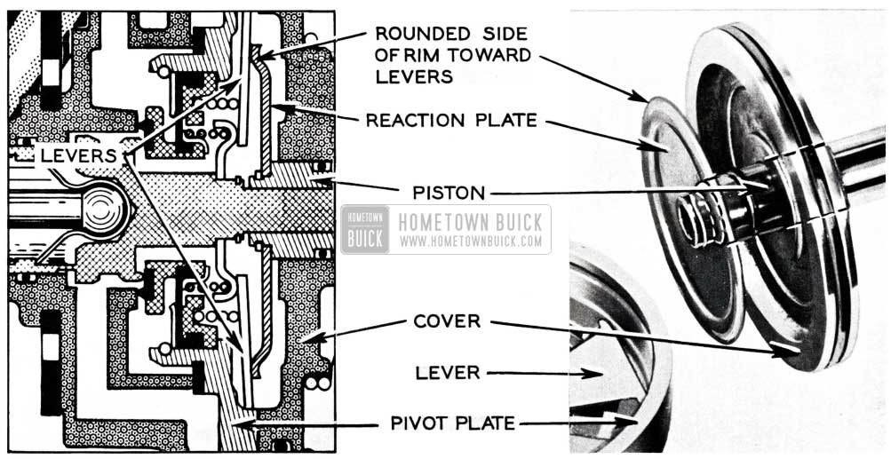 1955 Buick Power Brake Reaction Plate