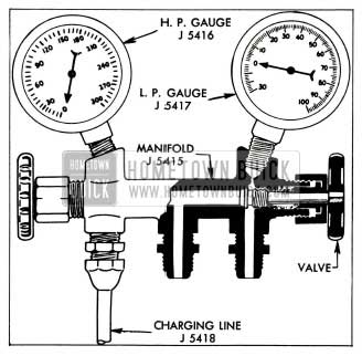 1955 Buick Pressure Gauge Set