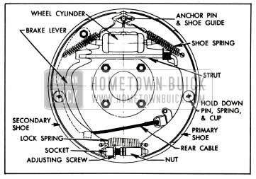 1955 Buick Rear Brake Assembly-Right