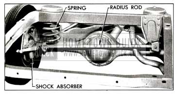 1955 Buick Rear Wheel Suspension