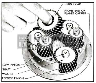 1955 Buick Removal of Sun Gear and Planet Pinions