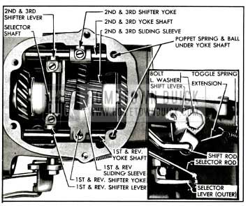 1955 Buick Shift Mechanism In Series 40 Transmission