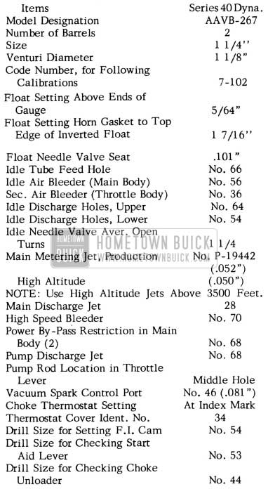 1955 Buick Stromberg Carburetor and Choke Calibrations - 1955
