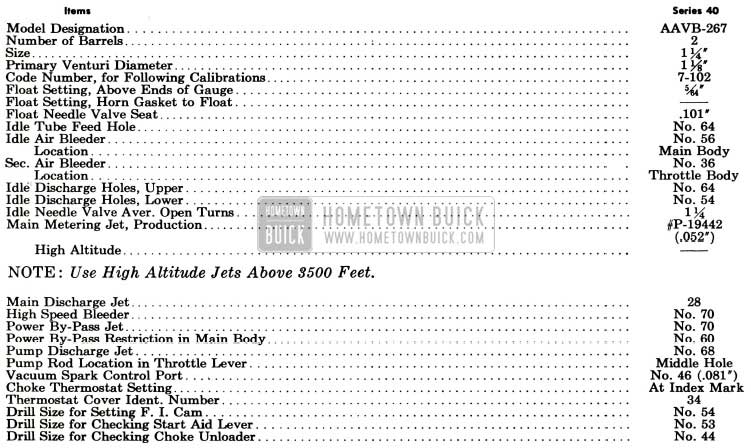 1955 Buick Stromberg Carburetor and Choke Calibrations